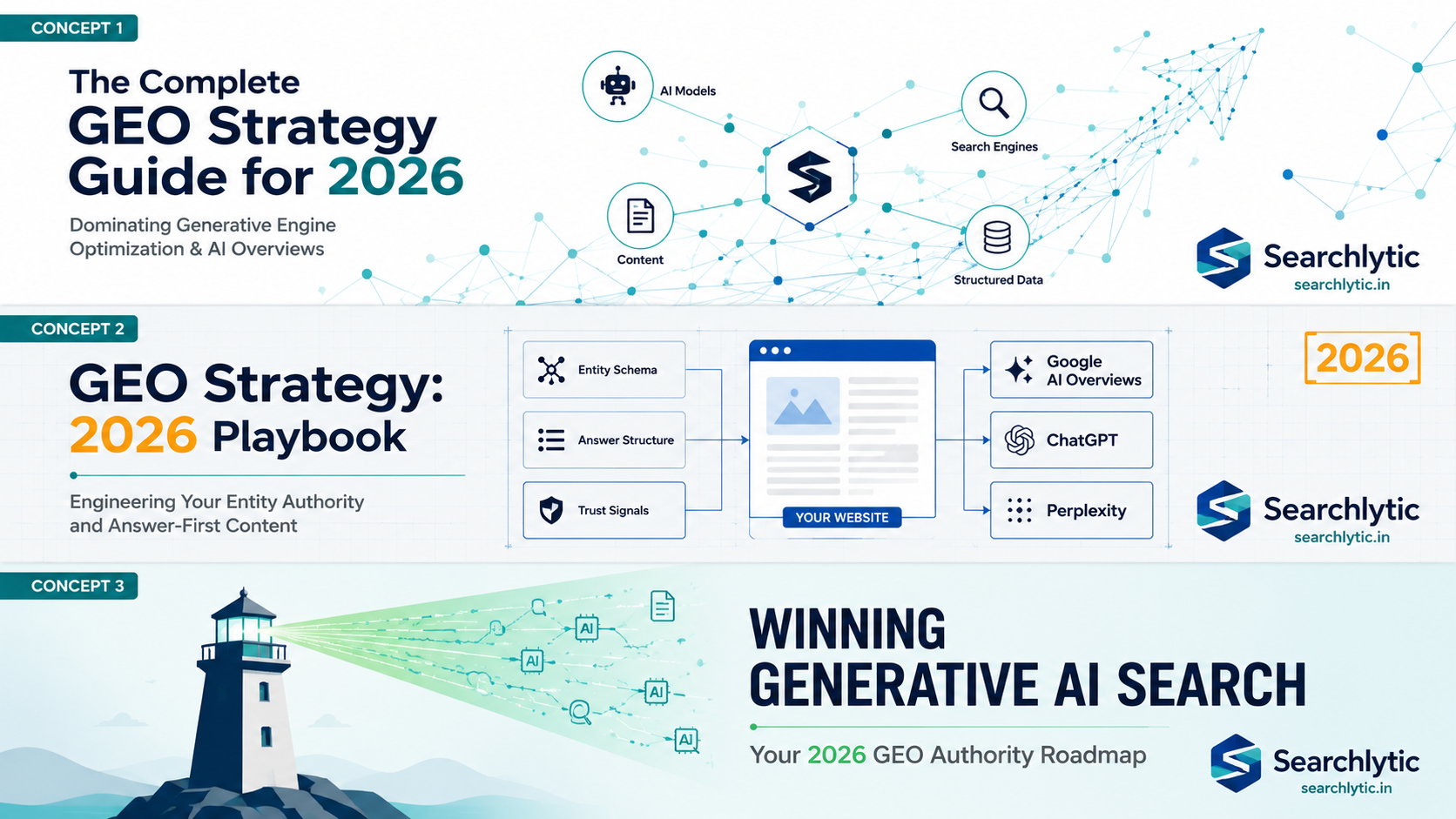 The Complete GEO Strategy Guide for 2026: How to Win Generative AI Search & AI Overviews